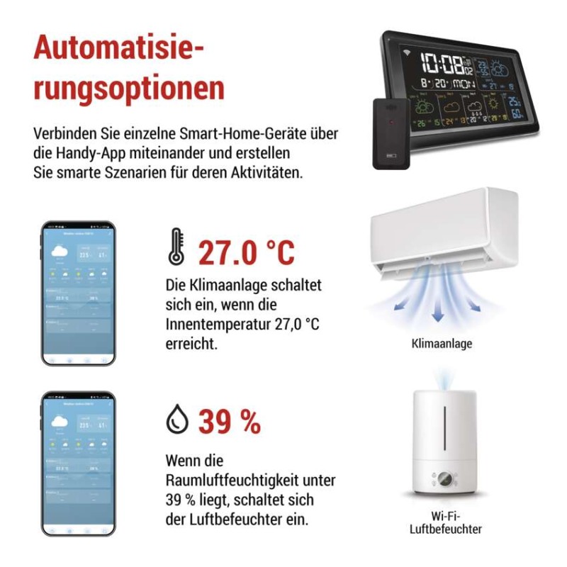 GoSmart Drahtlose Wetterstation E8610 mit WiFi