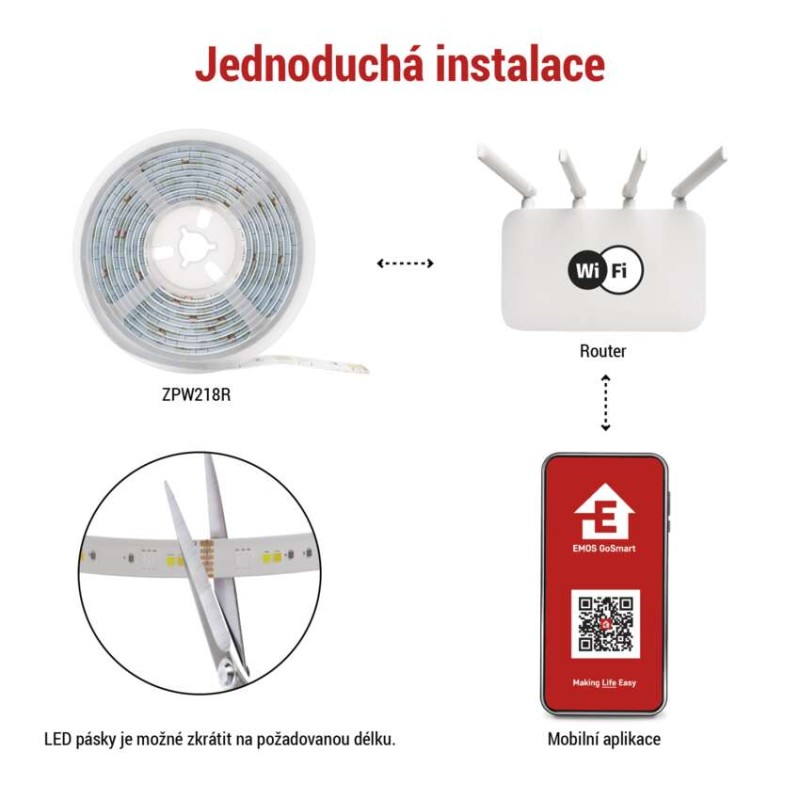 GoSmart LED pásek WiFi 2m, 11W, 450lm, RGB/CCT