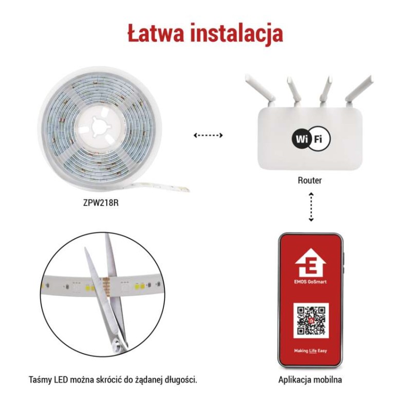 GoSmart Taśma LED 2m, 11W, 750lm, RGB/CCT, WiFi