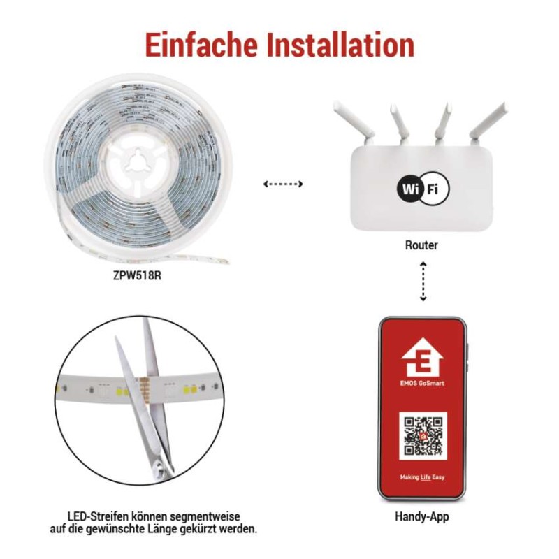 GoSmart LED-Streifen WiFi 5 m, 22W, 1400lm, RGB/CCT
