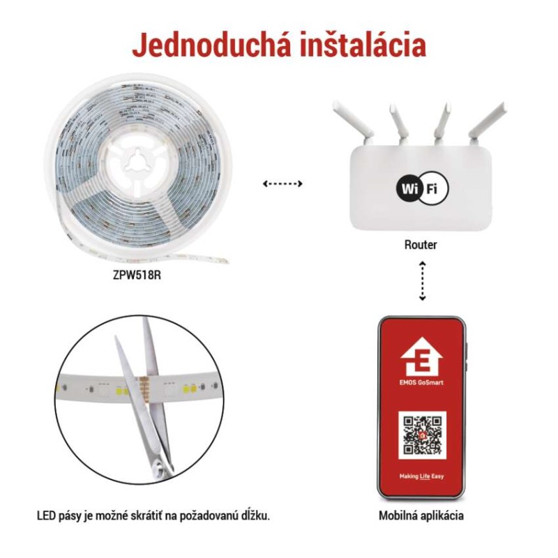 GoSmart LED pásik WiFi 5m, 22W, 1400lm, RGB/CCT