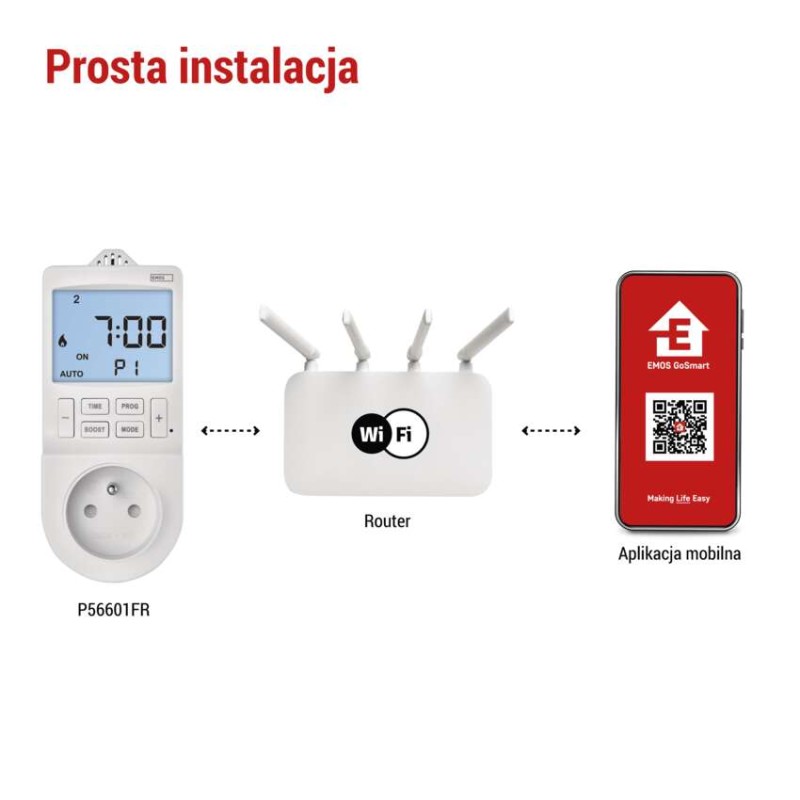GoSmart Termostat gniazdkowy z funkcją timera cyfrowego 2w1 z WiFi