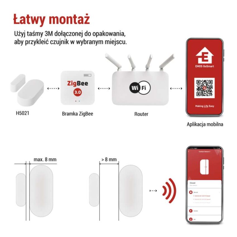 GoSmart Czujnik otwarcia drzwi IP-2011Z, ZigBee