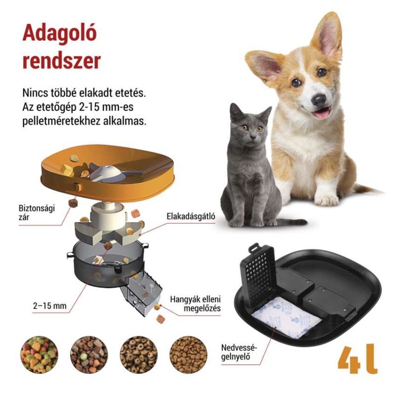 GoSmart állateledel adagoló Pet Care, 4 l, fekete, Wi-Fi