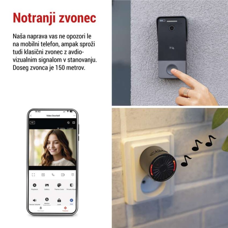 GoSmart video zvonec IP-20PoE