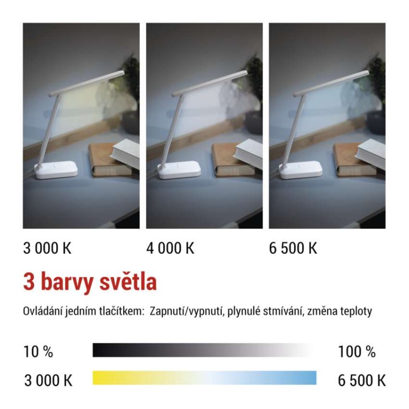 LED stolní lampa AMY, nabíjecí, bílá