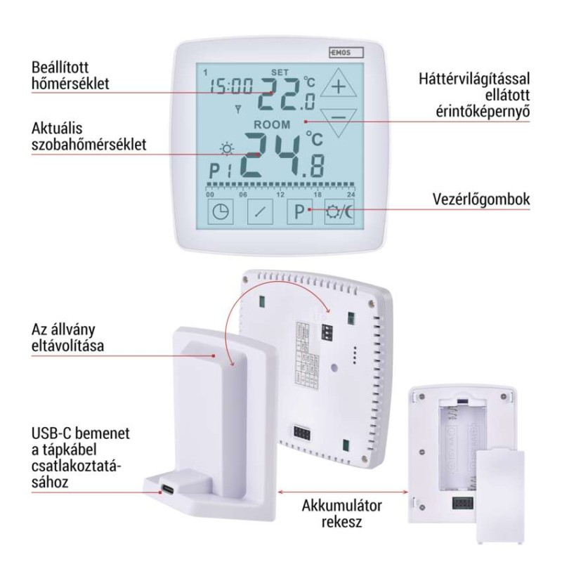 Programozható vezeték nélküli OpenTherm szobatermosztát P56A11