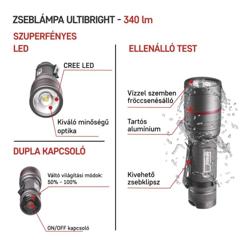 EMOS ULTIBRIGHT 70 CREE LED fém zseblámpa, 340lm