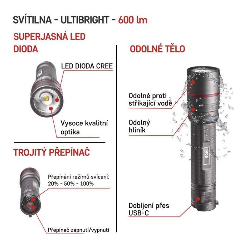 CREE LED nabíjecí kov. svítilna Ultibright 80, 600lm