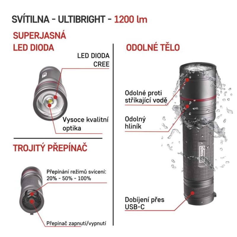 CREE LED nabíjecí kov. svítilna Ultibright 90, 1200lm