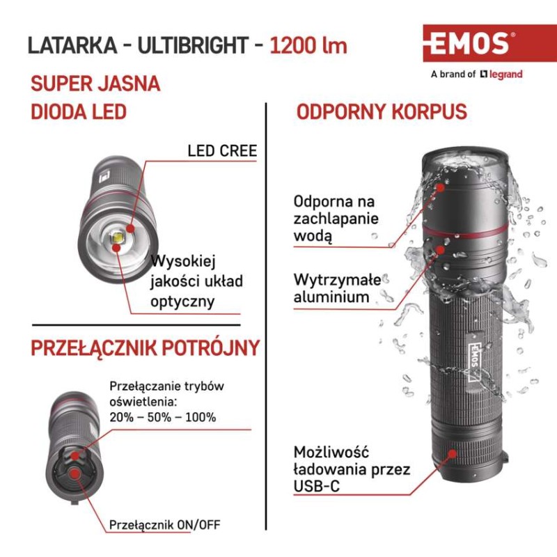 Latarka metalowa CREE LED Ultibright 90, 1200lm, ładowalna