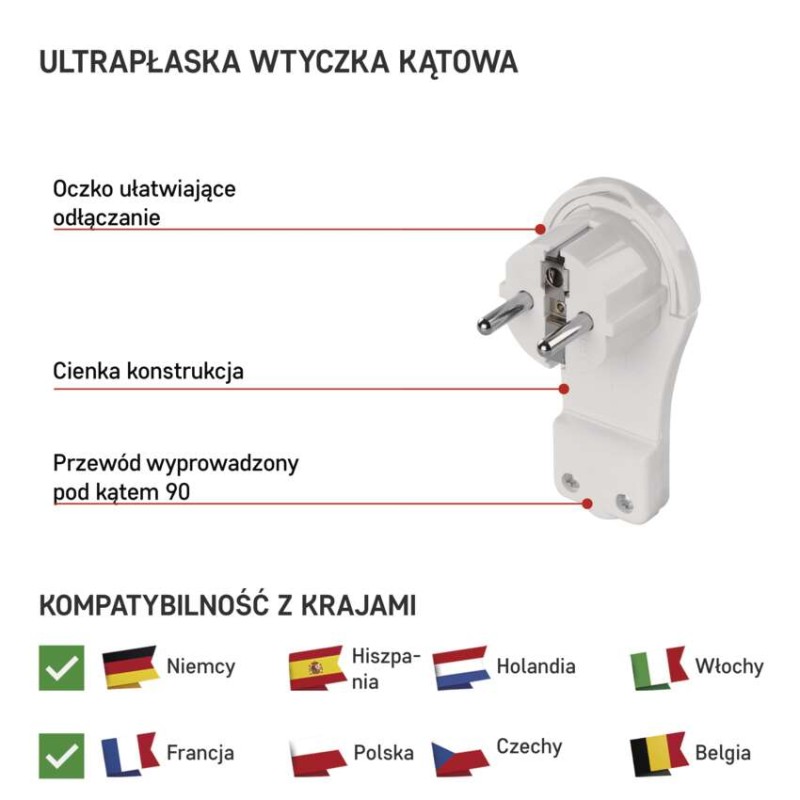 Wtyczka kątowa ultra płaska biała
