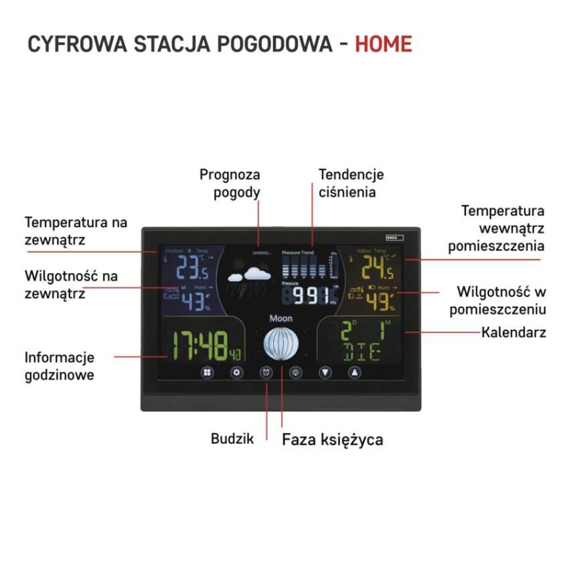Stacja pogodowa E6018