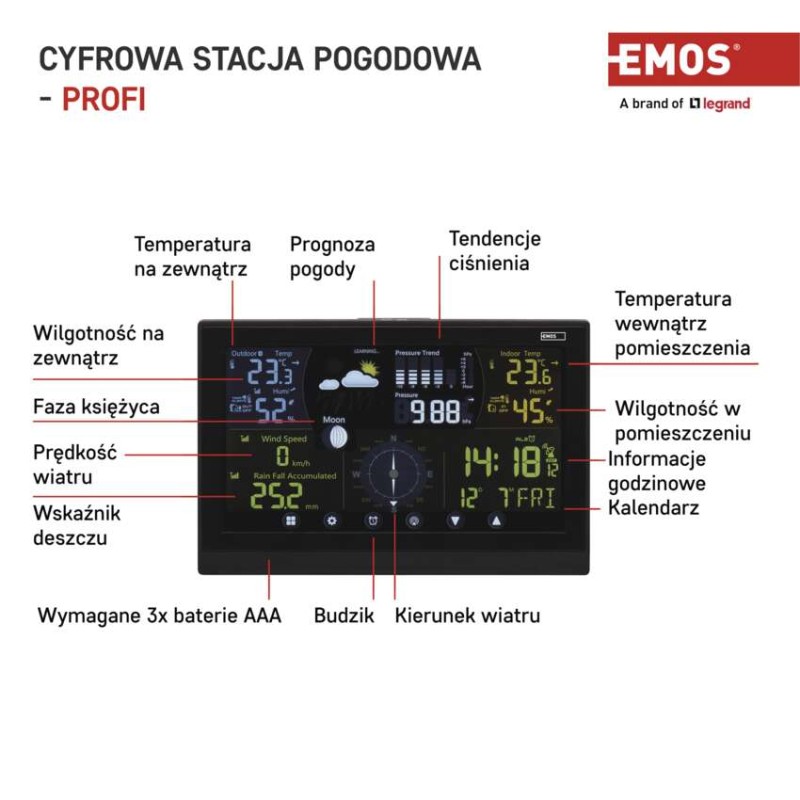 Stacja pogodowa Profi E6016