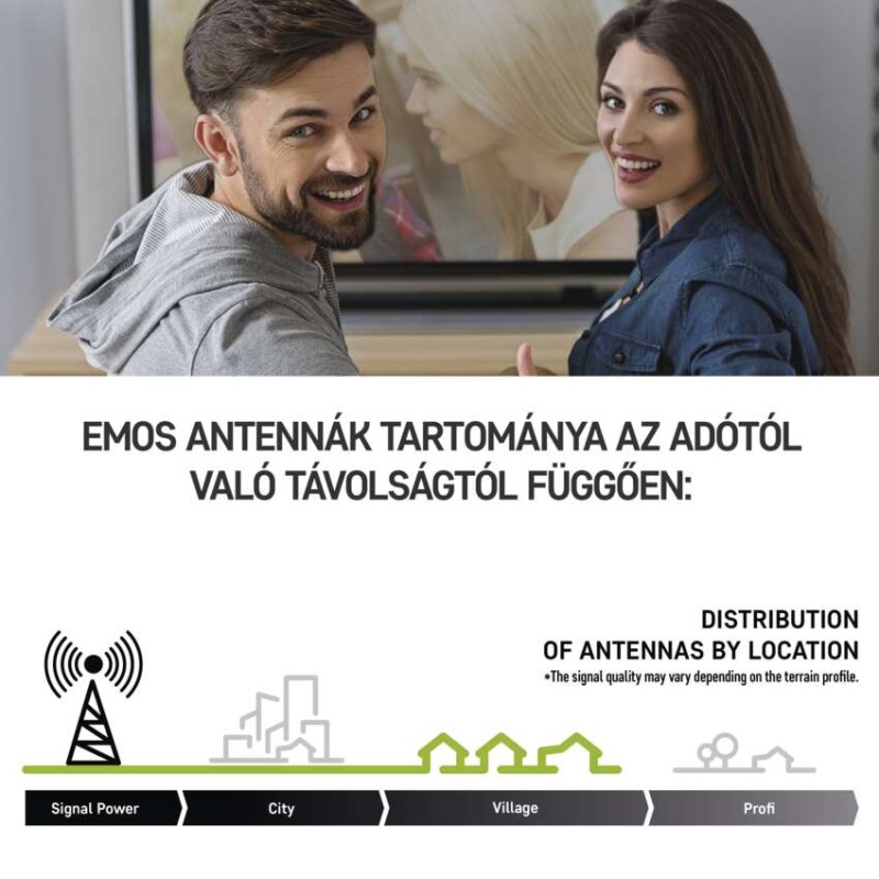 Univerzális antenna VILLAGE MOON–V900, DVB-T2, FM, DAB, LTE/4G/5G szűrő