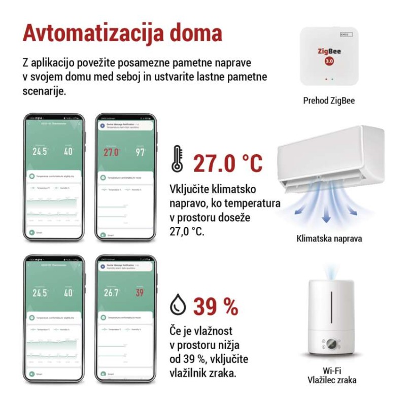 GoSmart digitalni termometer s hidrometrom, brezžični senzor, datum, ZigBee EGS0101