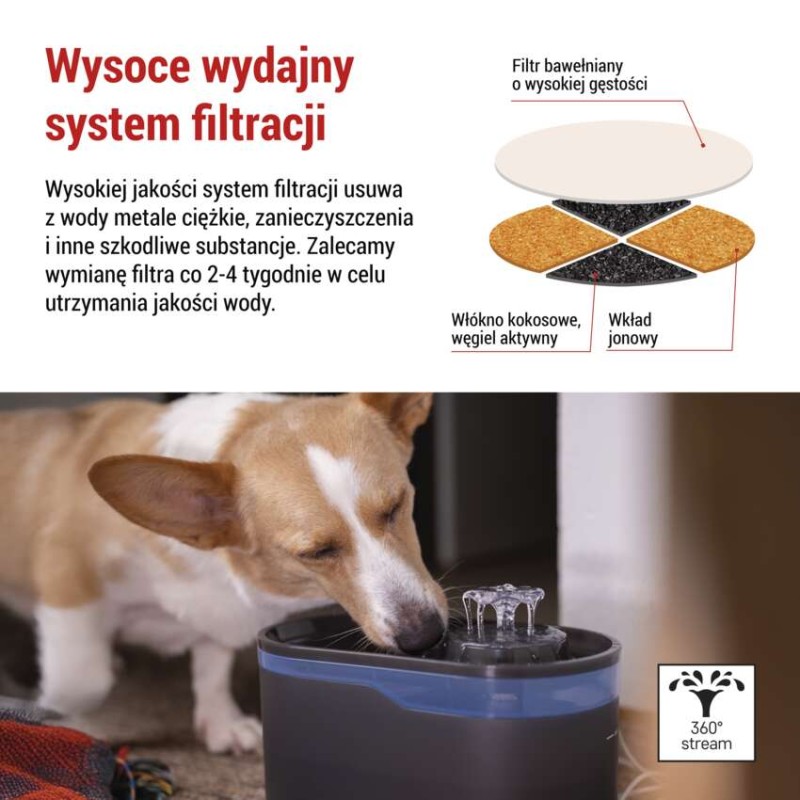 Poidło Pet Care, 2,6 l, szare