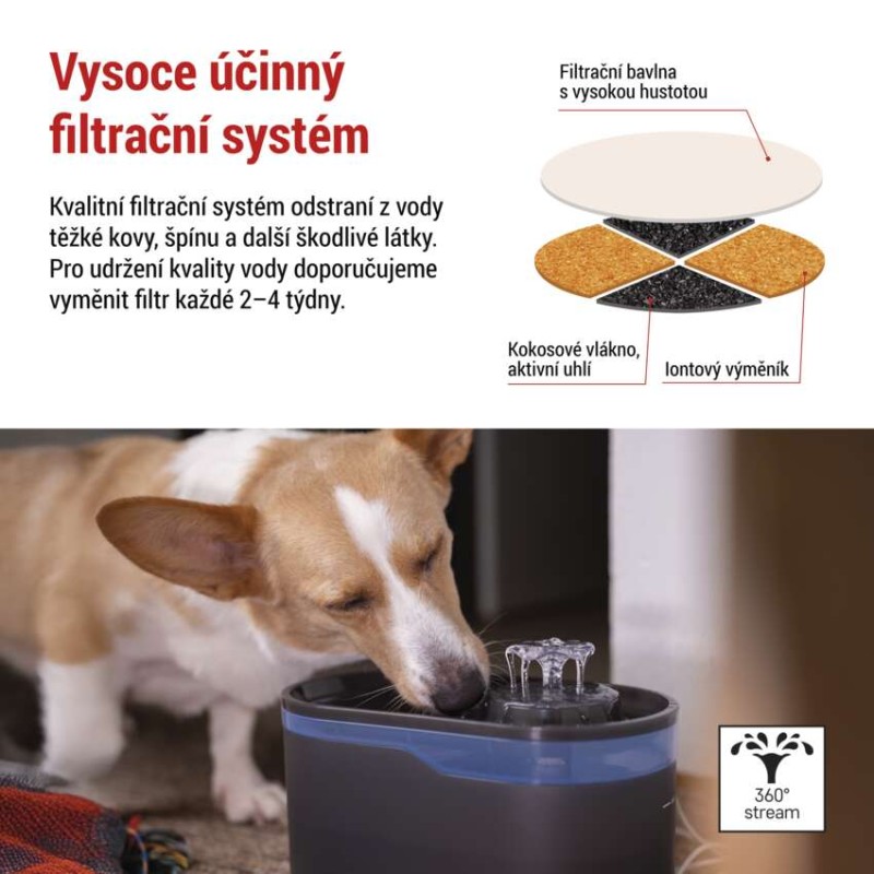 GoSmart vodní fontána Pet Care, 2,6 l, šedá, Wi-Fi