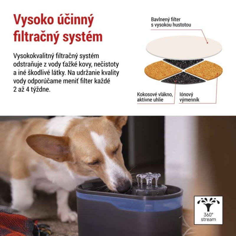 GoSmart vodná fontána Pet Care, 2,6 l, sivá, Wi-Fi
