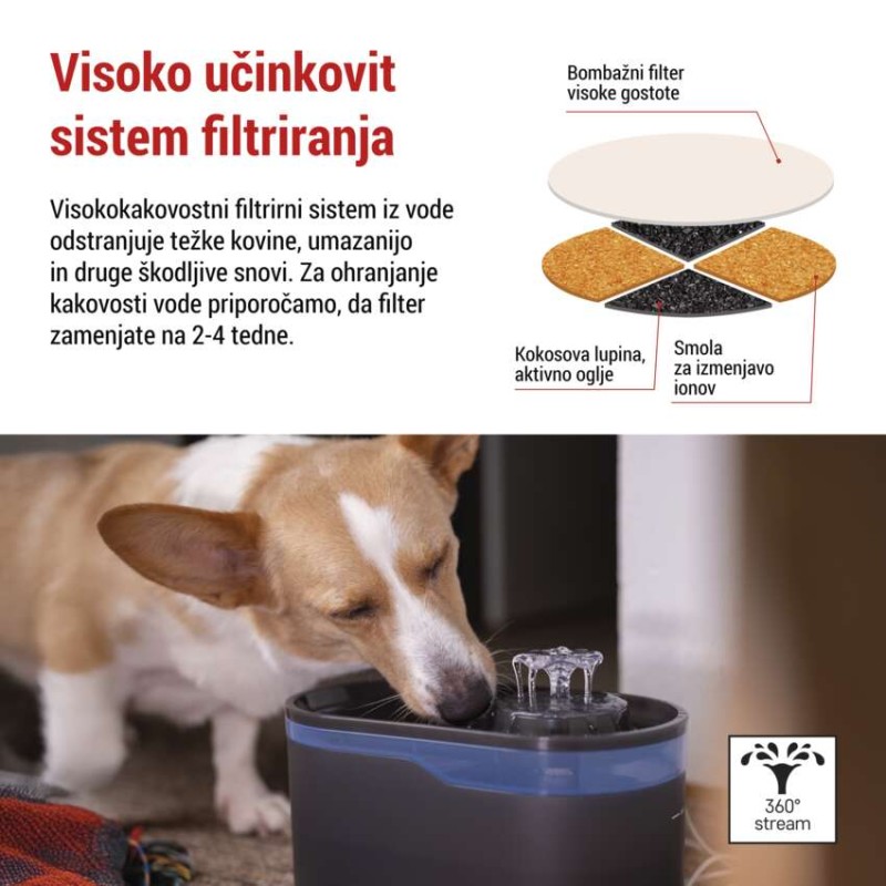 GoSmart napajalnik za hišne ljubljenčke Pet Care, 2,6 l, siv, Wi-Fi