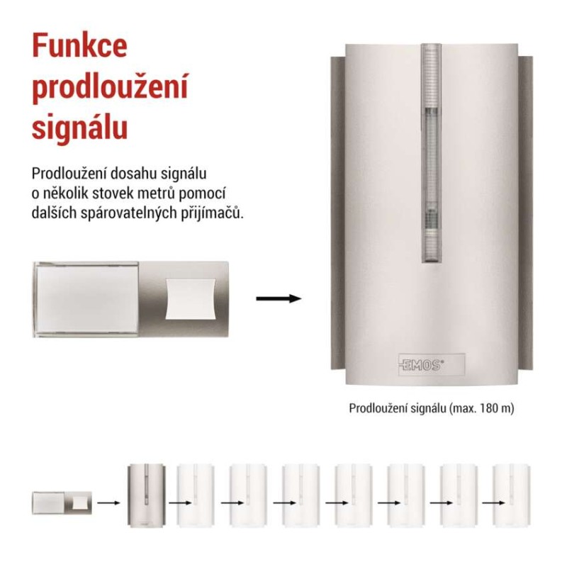 Domovní bezdrátový zvonek P5760N do zásuvky, s možností prodloužení signálu