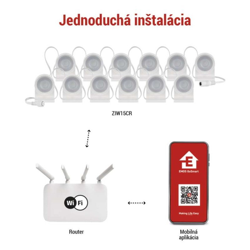 GoSmart LED reflektor - 255 cm reťaz, 12 častí, 7 W, RGBIC+CCT, stmievateľný, WiFi