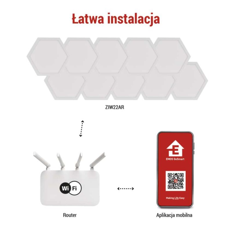 GoSmart Oprawa LED RGB IC Hexagon, 10 części, 19 W, ściemnialna, WiFi