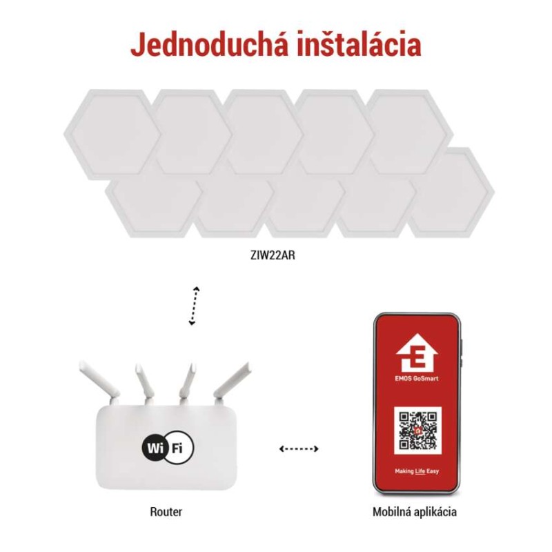 GoSmart LED svietidlo Hexagon, štartovací sada, 10 dielov, 19 W, RGBIC stmievateľné, WiFi