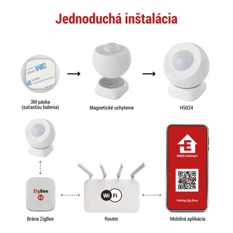 GoSmart PIR senzor (snímač pohybu) IP20, ZigBee