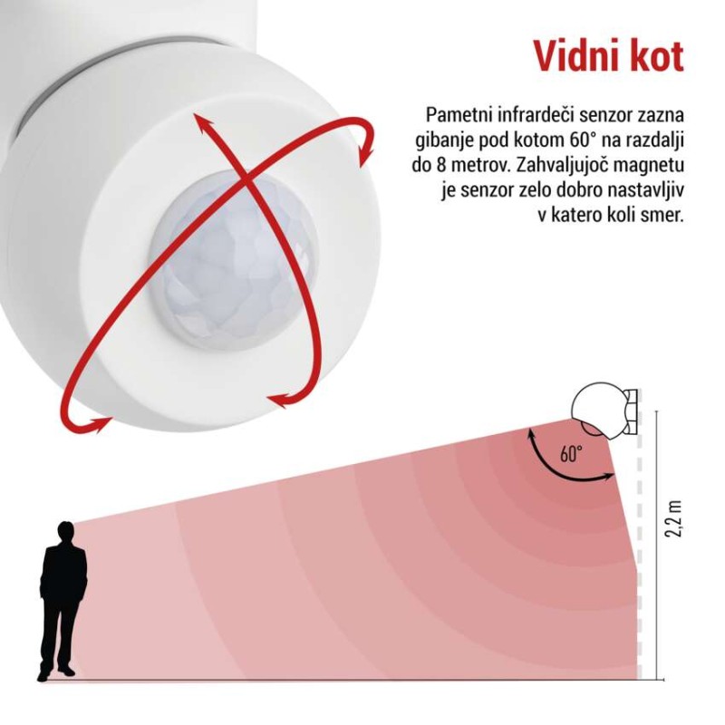 GoSmart PIR senzor (senzor gibanja) IP20, ZigBee