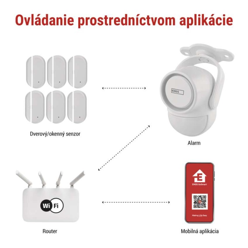 GoSmart alarm IP‑126L GUARDIAN s pohybovým senzorom, 6× dverový/okený senzor, WiFi