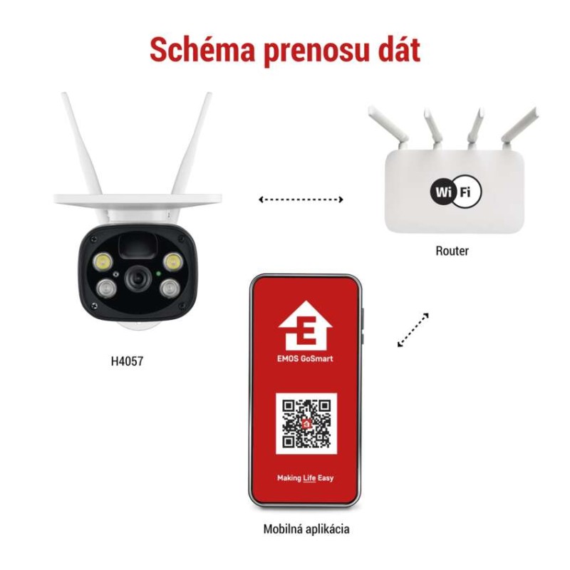 GoSmart Vonkajšia batériová kamera IP-600 EYE s WiFi a solárnym panelom