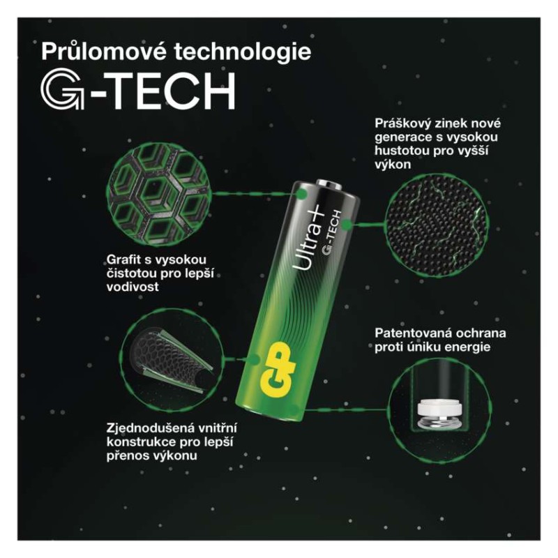 Alkalická baterie GP Ultra Plus AA (LR6), 2 ks