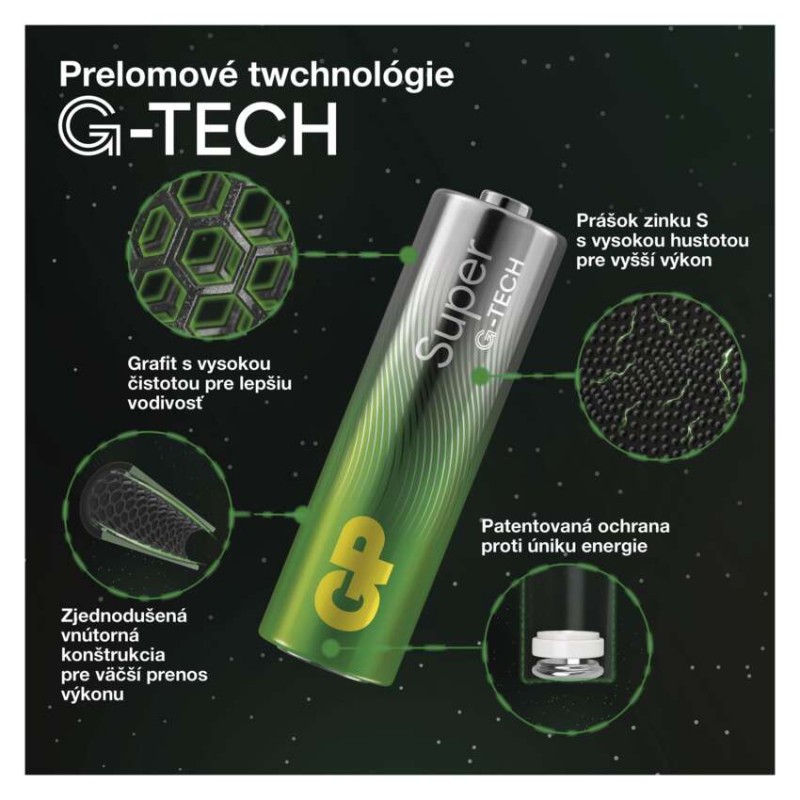 Alkalická batéria GP Super LR14 (C), 2 ks