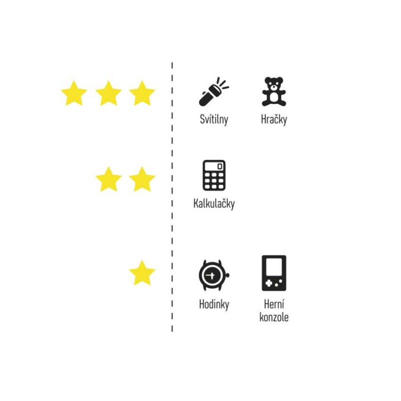 Alkalická knoflíková baterie GP A76F (LR44), 2 ks