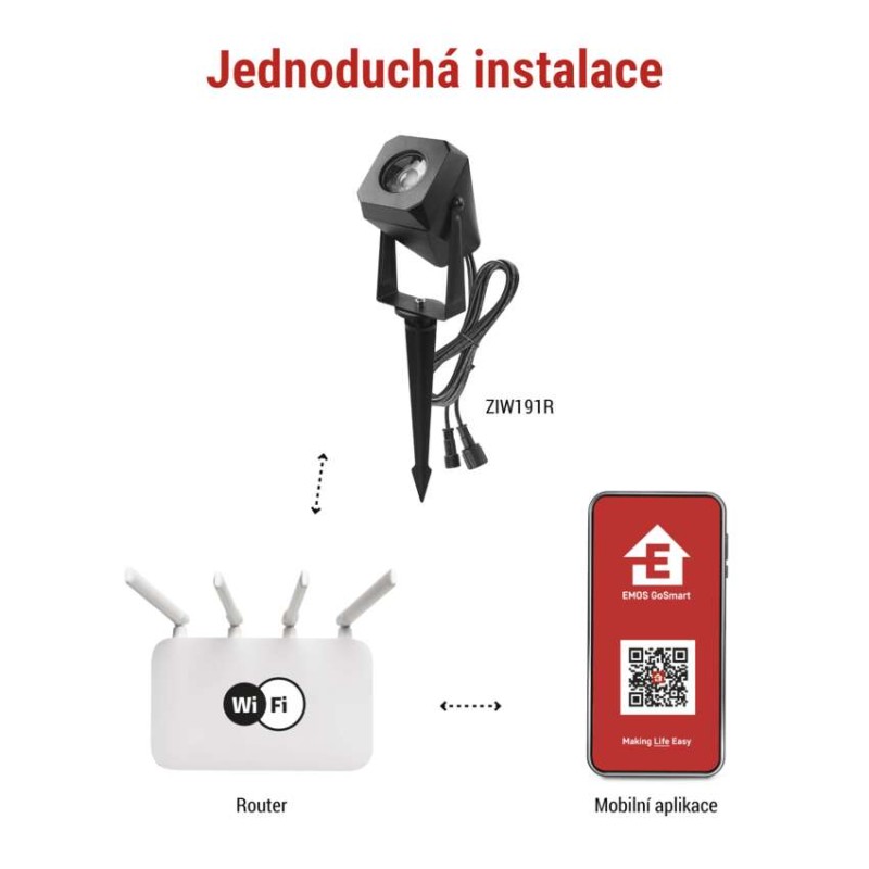 GoSmart venkovní LED bodové světlo, rozšiřující sada, 1 díl, 1,5W, RGBIC stmívatelné, WiFi