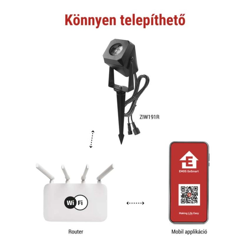 GoSmart kültéri LED spotlámpa, bővítő készlet, 1 darab, 1,5 W, RGBIC dimmelhető, WiFi