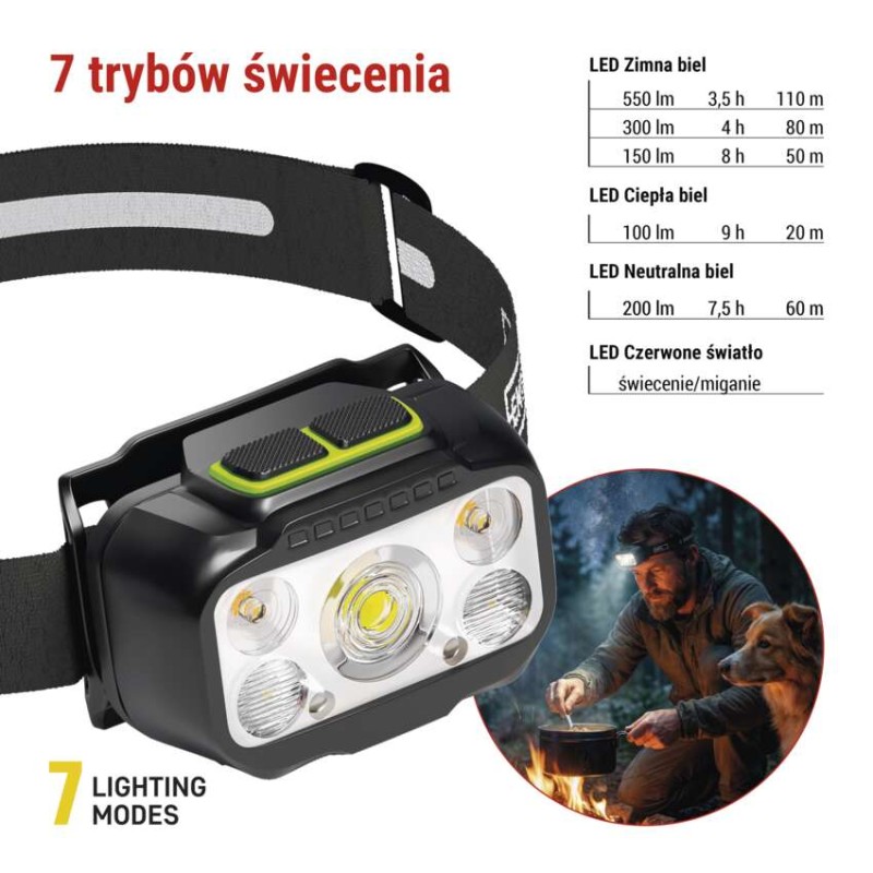 Latarka czołowa LED, 550 lm, Li-Pol 1000 mAh ładowalna / 3× AAA