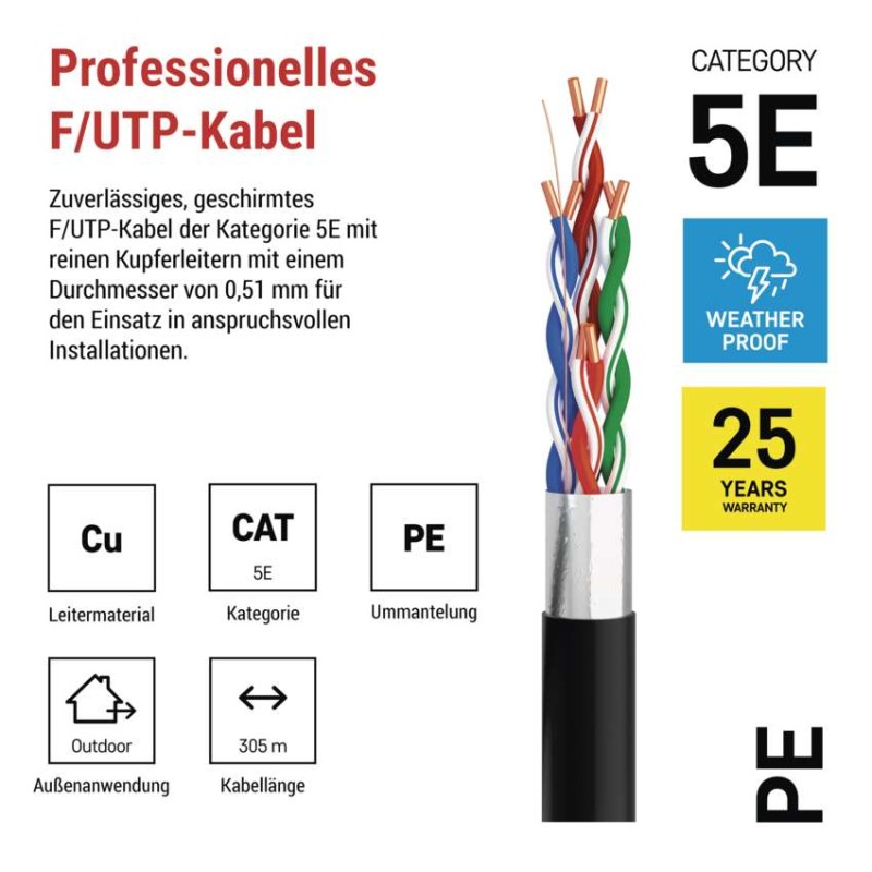 Datenkabel FTP 5E, outdoor, 305m