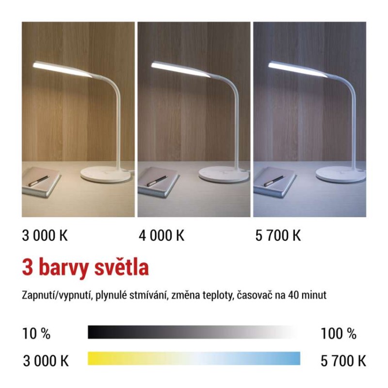 LED stolní lampa OSCAR, bílá