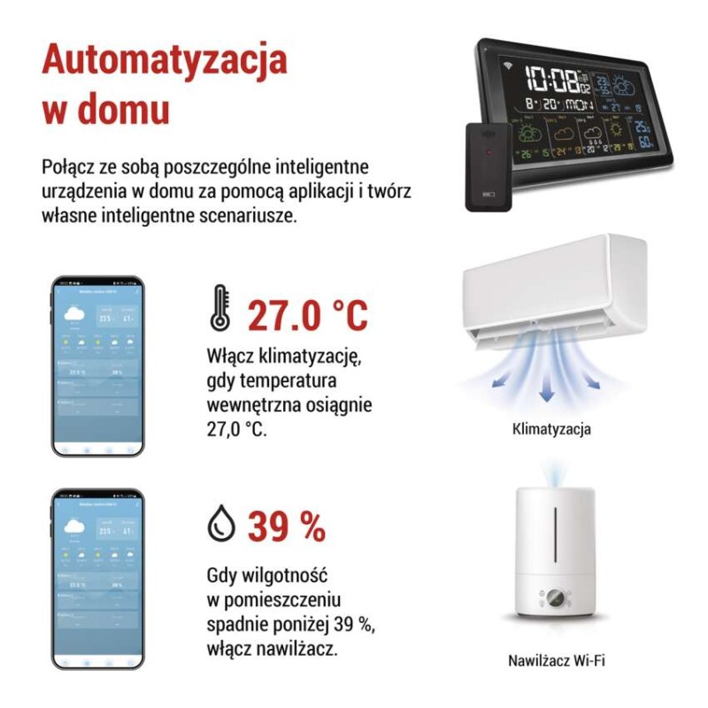 GoSmart bezprzewodowa stacja meteorologiczna E8610 z WiFi