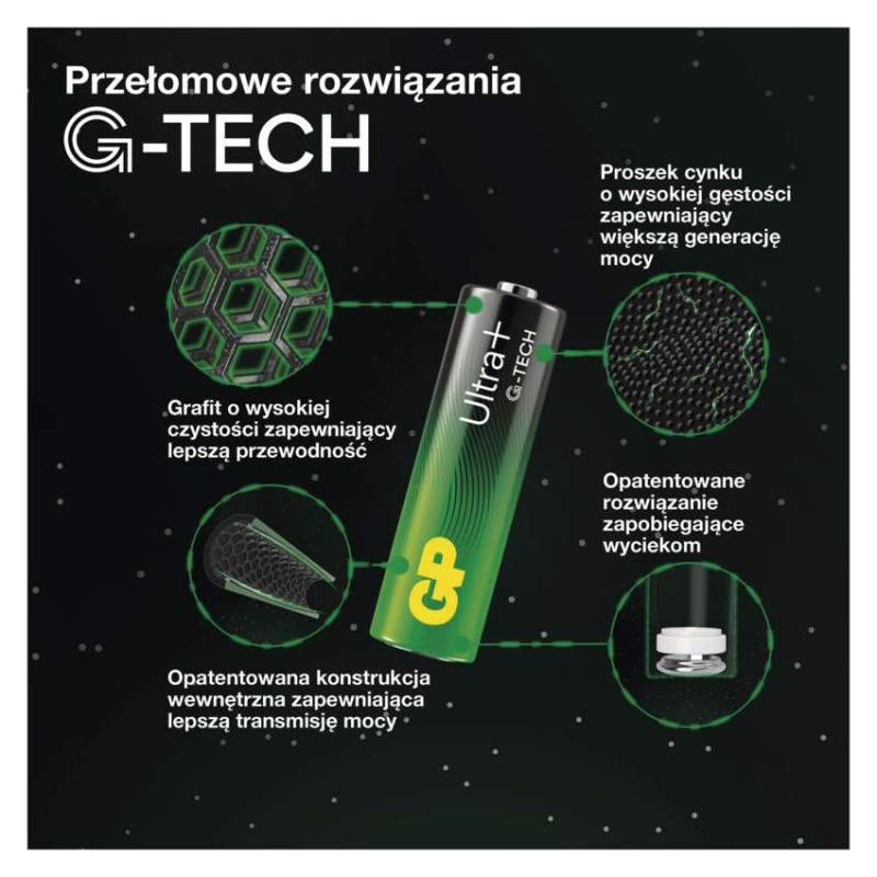 GP Bateria alkaliczna ULTRA PLUS AAA (LR03) 4 szt.