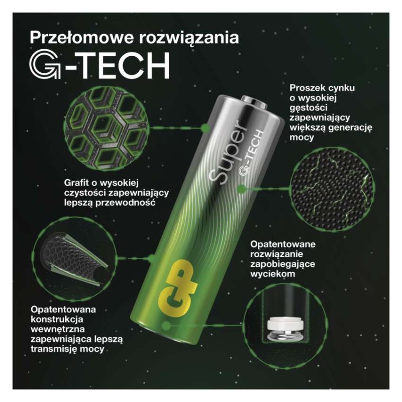 GP Bateria alkaliczna SUPER AA (LR6) 4 szt.