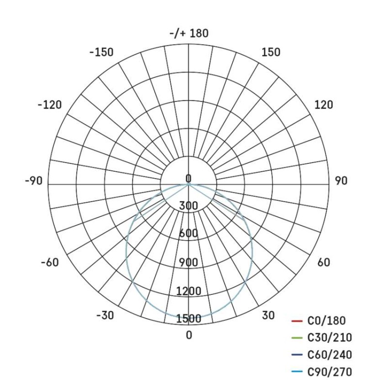 LED-Fluter TAMBO, 50 W, 5000 lm, IP65, schwarz