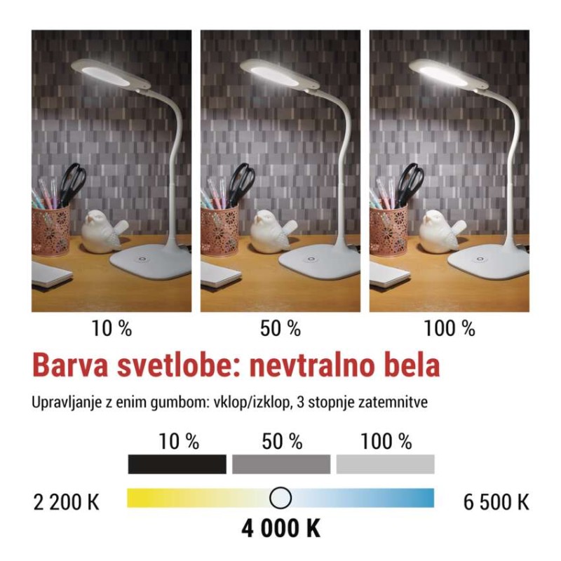 Namizna LED svetilka STELLA bela