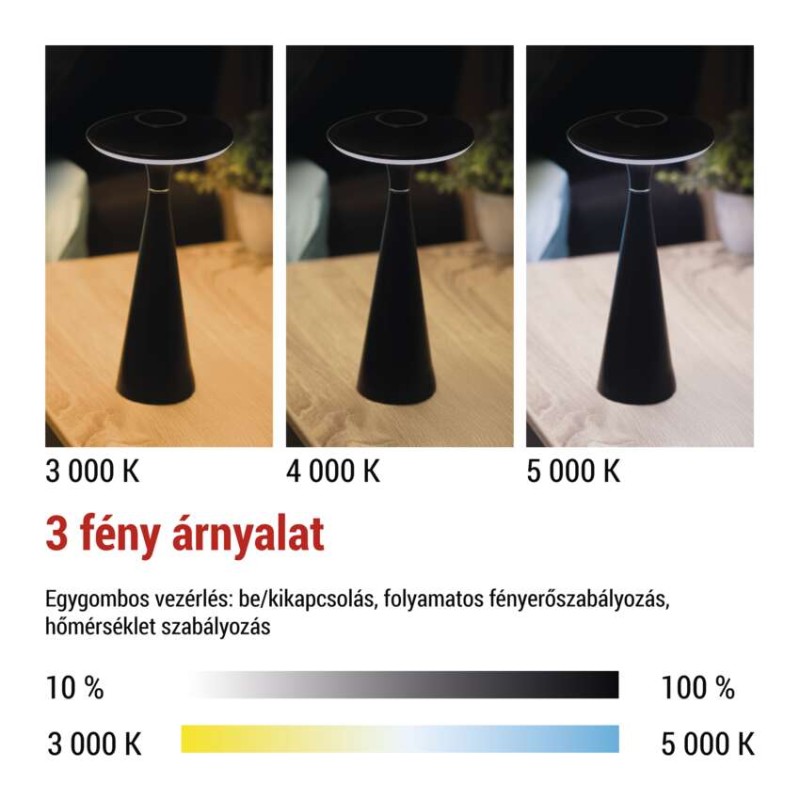 EMOS Jason LED asztali lámpa, újratölthető