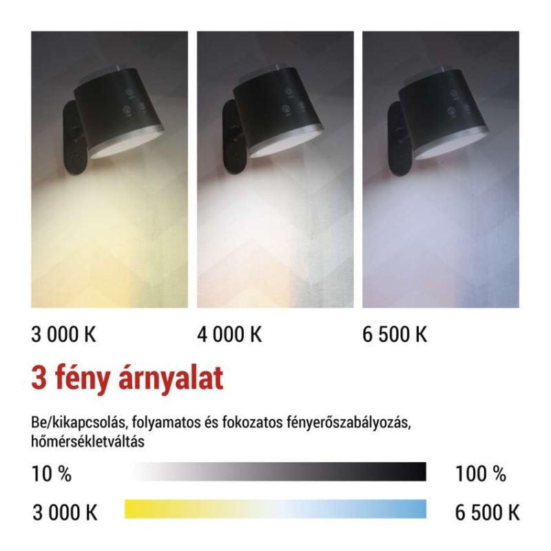 EMOS Abbie LED asztali lámpa, újratölthető, fekete