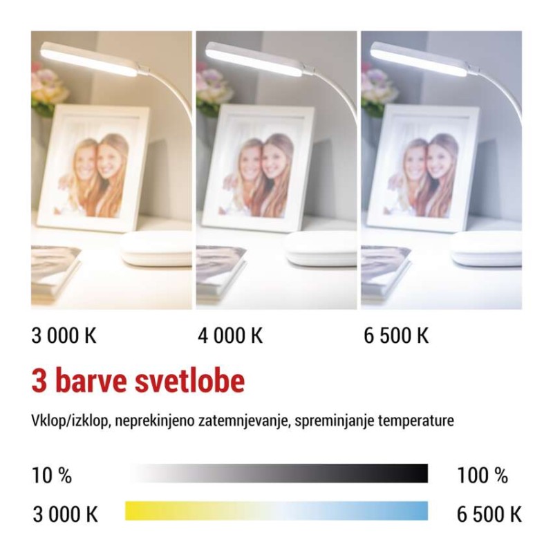 Namizna LED svetilka MOLLY bela