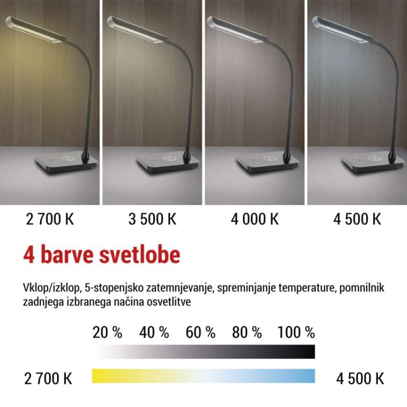 Namizna LED svetilka KYLE
