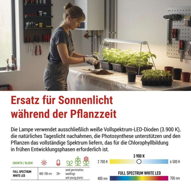Pflanzenlampe LED Vollspektrum für Aussaat, 28 LEDs, Zeitschaltuhr